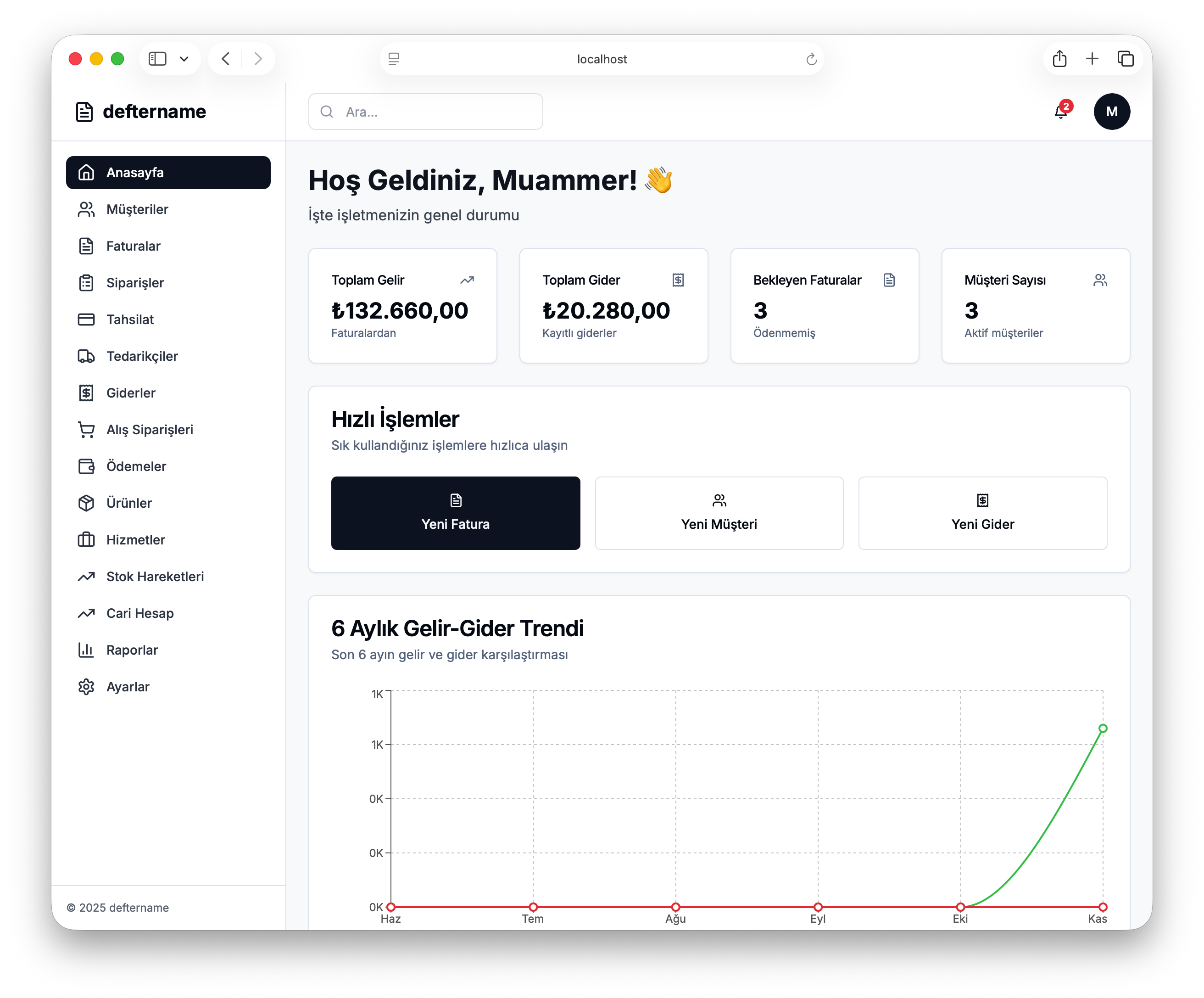 Deftername Dashboard - Ana Sayfa